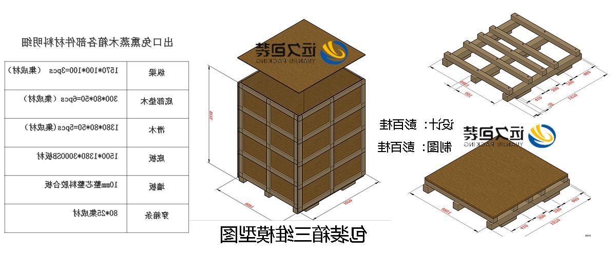 <a href='http://4xhe.joker47.net'>买球平台</a>的设计需要考虑流通环境和经济性